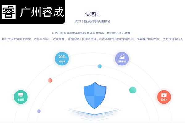 连南瑶族自治专业营销网站建设平台